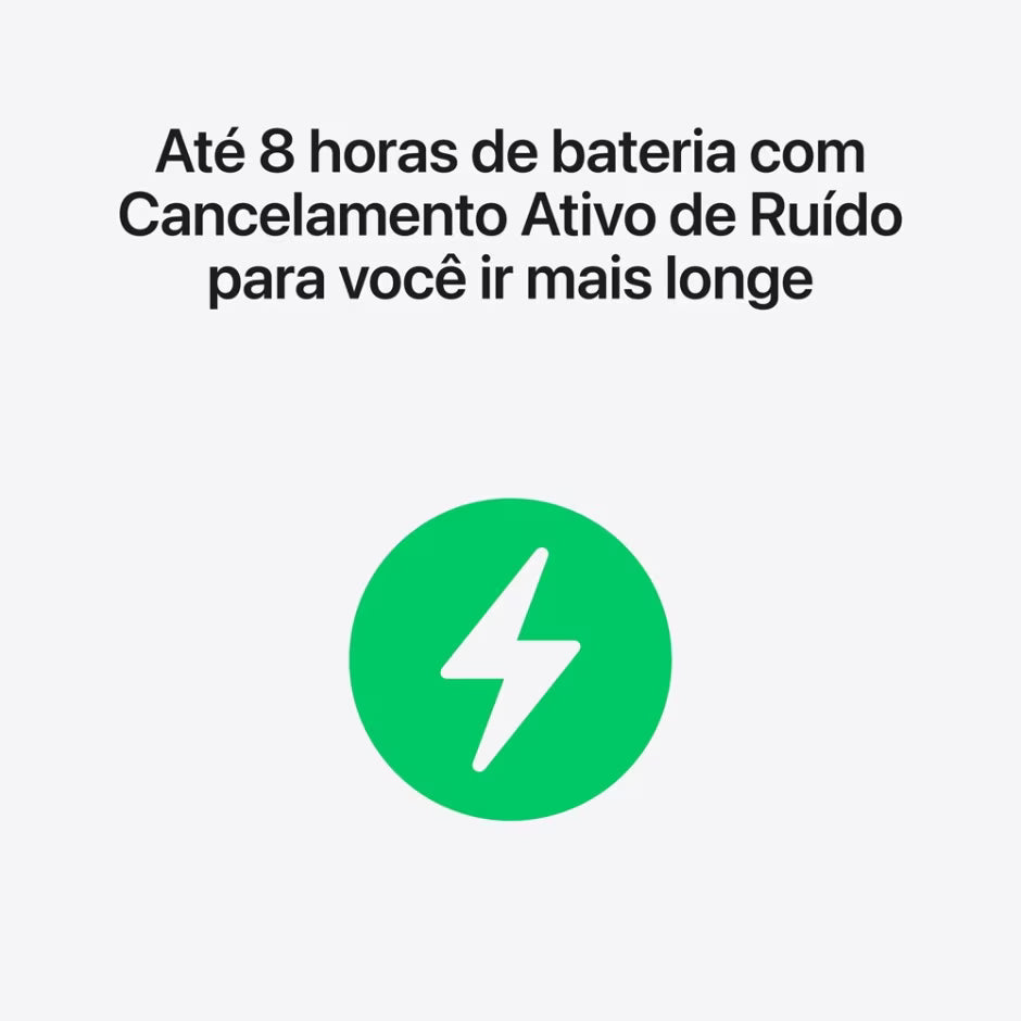 AirPods Pro 3ª Geração - Novo e Lacrado