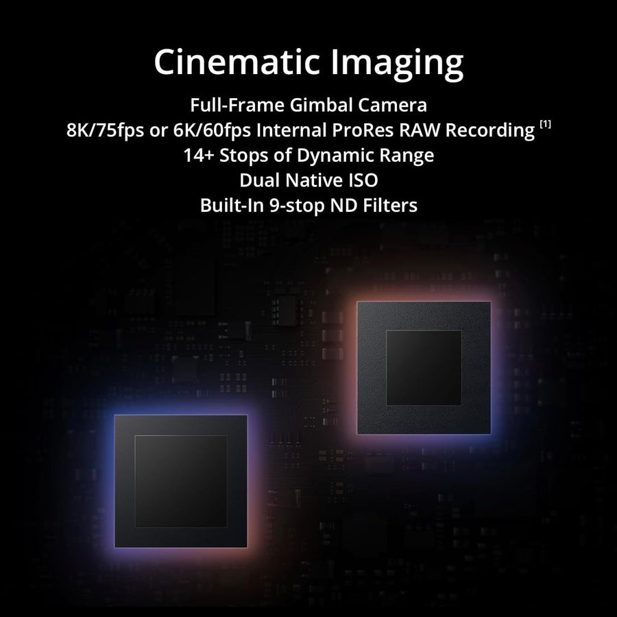 DJI Ronin 4D 4-Axis Cinema Camera 8K Combo