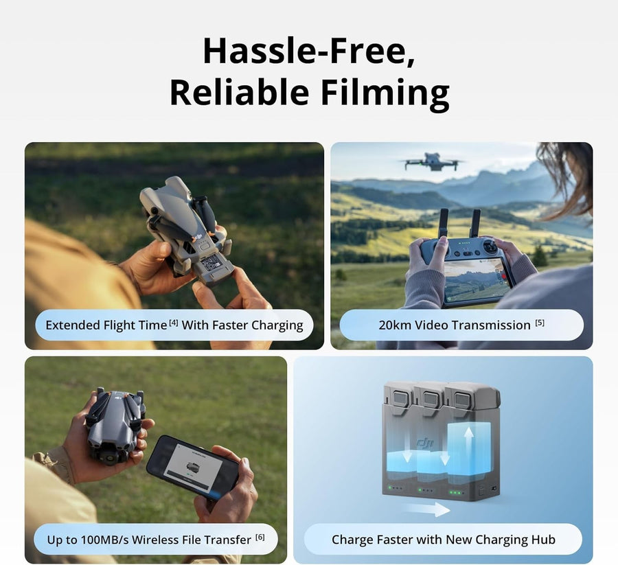 DJI Mini 5 Pro