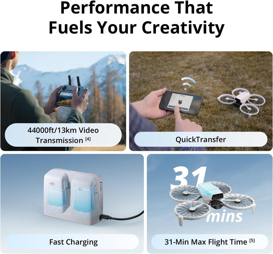 DJI Flip (RC 2) — Seminovo