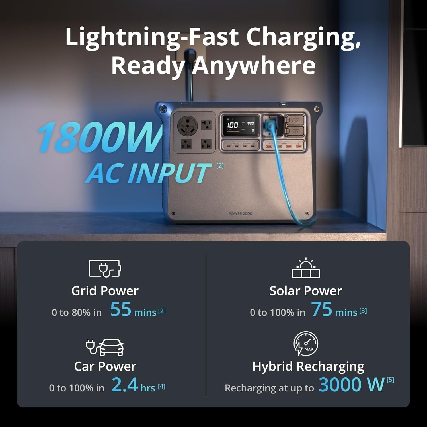 DJI Power 2000 Portable Power Station — foto 3