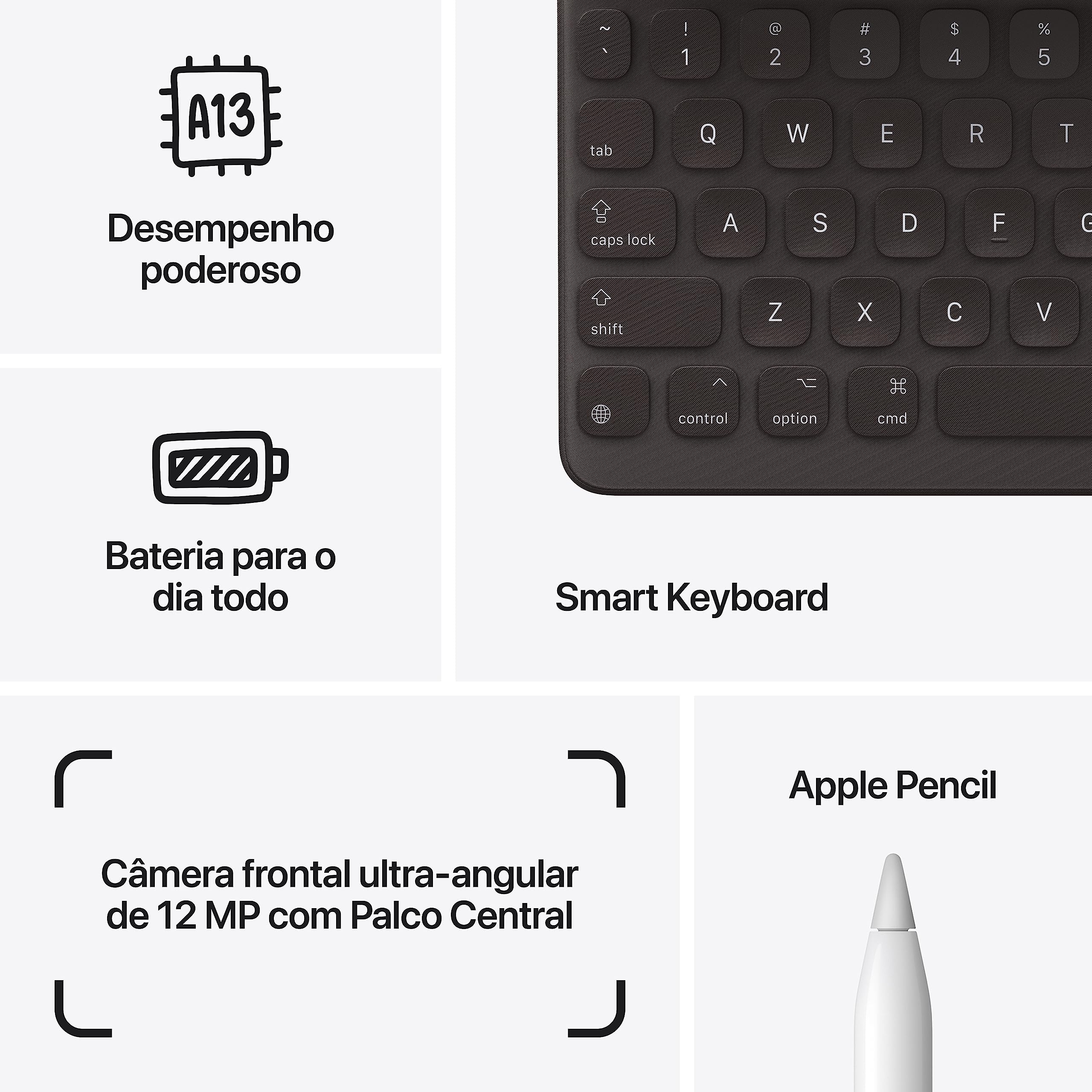 iPad 9ªGen - Semi Novo