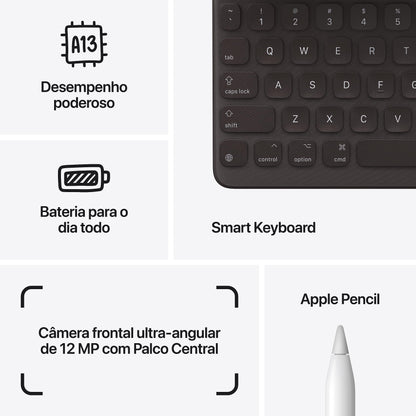 iPad 9ªGen - Semi Novo