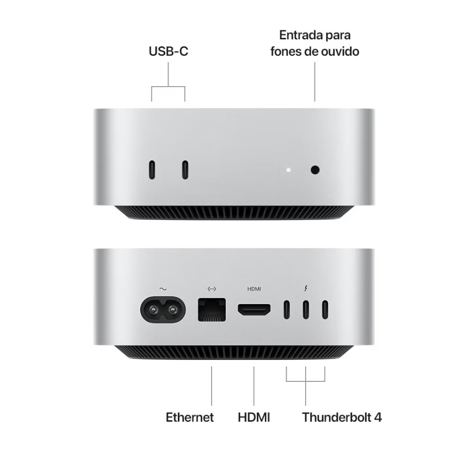 Mac Mini M2 Pro - Semi Novo