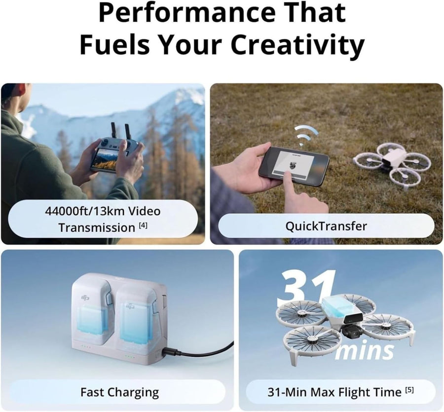 DJI Flip (RC-N3) — Seminovo