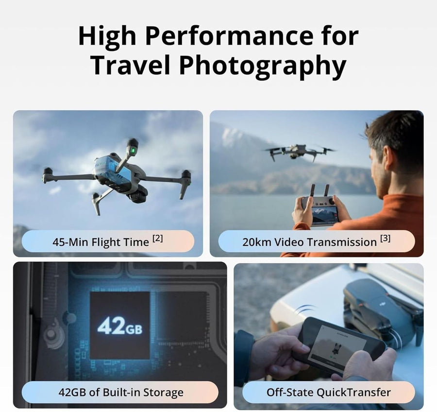 DJI Air 3S Fly More Combo (RC-N3)