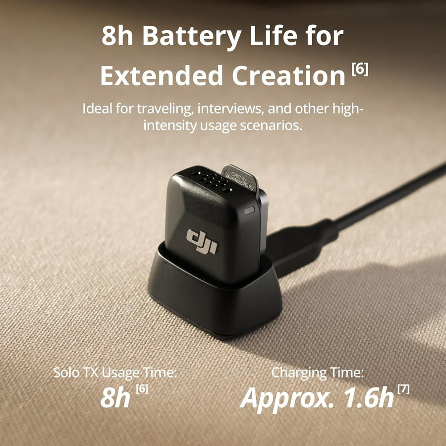 DJI Mic Mini Transmitter (Arctic White) — Seminovo