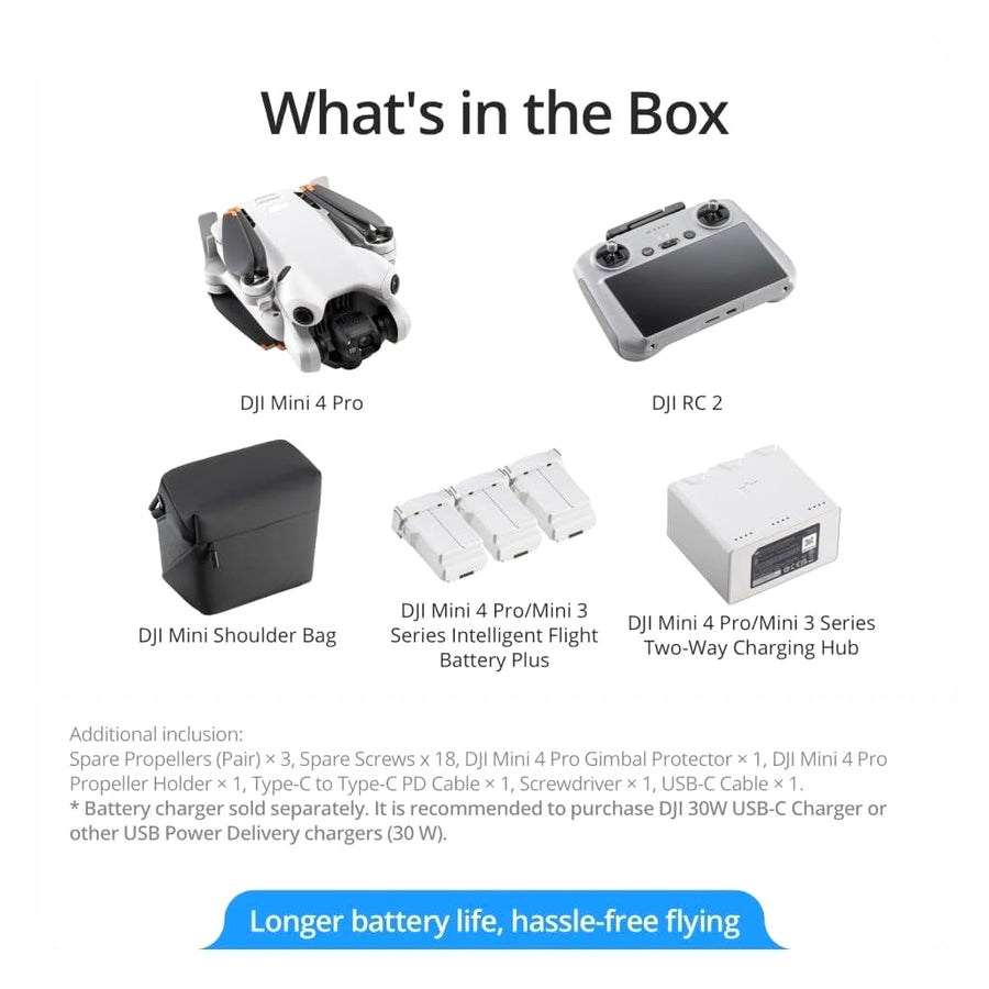 DJI Mini 4 Pro Fly More Combo Plus (RC2) — Seminovo