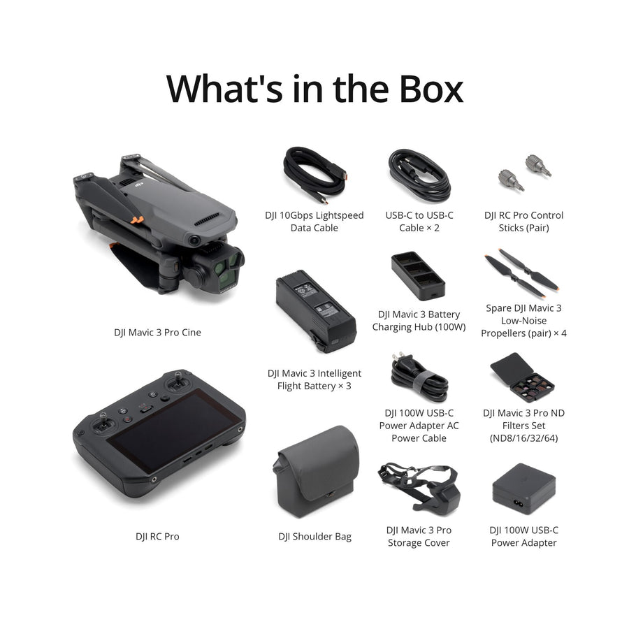 DJI Mavic 3 Pro Cine with the DJI RC Pro